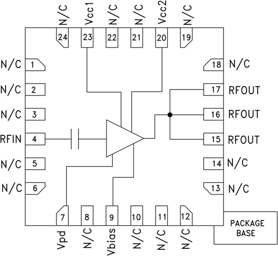 HMC409LP4E/HMC409LP4ETR高效率功率放大器  ADI現貨