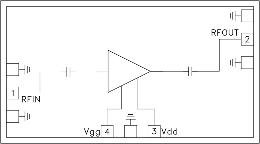 HMC-ABH209/HMC-ABH209-SX功率放大器頻率范圍為55至65 GHz  ADI現貨