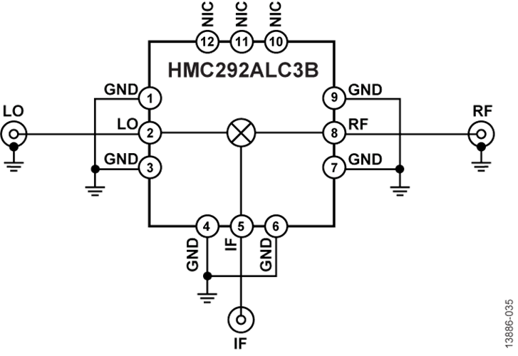 HMC292ALC3B/HMC292ALC3BTR雙平衡混頻器  ADI現貨