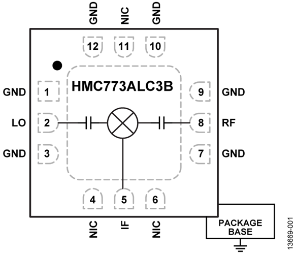 HMC218BMS8GE/HMC218BMS8GETR固定無線超小型雙平衡混頻器  ADI現貨