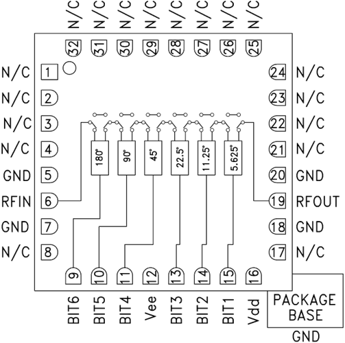 HMC642ALC5/HMC642ALC5TR軍用雷達6位數字移相器芯片  ADI現貨