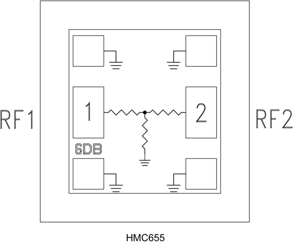 HMC655固定6 dB無源衰減器芯片DC-50GHz  現貨