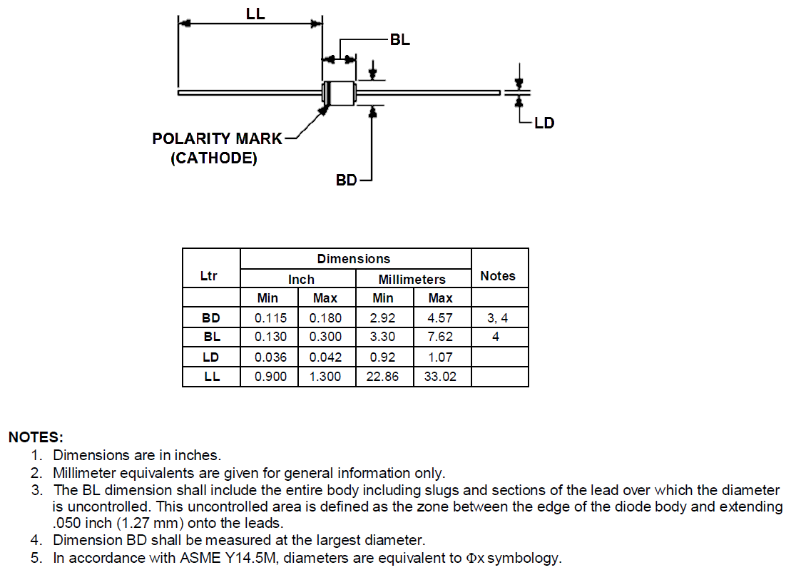 JANTX1N5552軍方認,5.0安培額定整流器  Microsemi現貨
