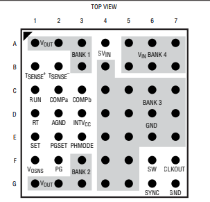 LTM4702降壓μModule穩壓器ADI