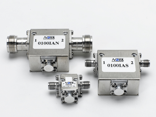 NOVA表面貼裝循環器