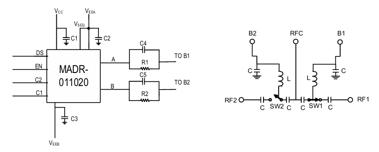 MASW-011098型Ka波段高功率單刀雙擲（SPDT）開關MACOM
