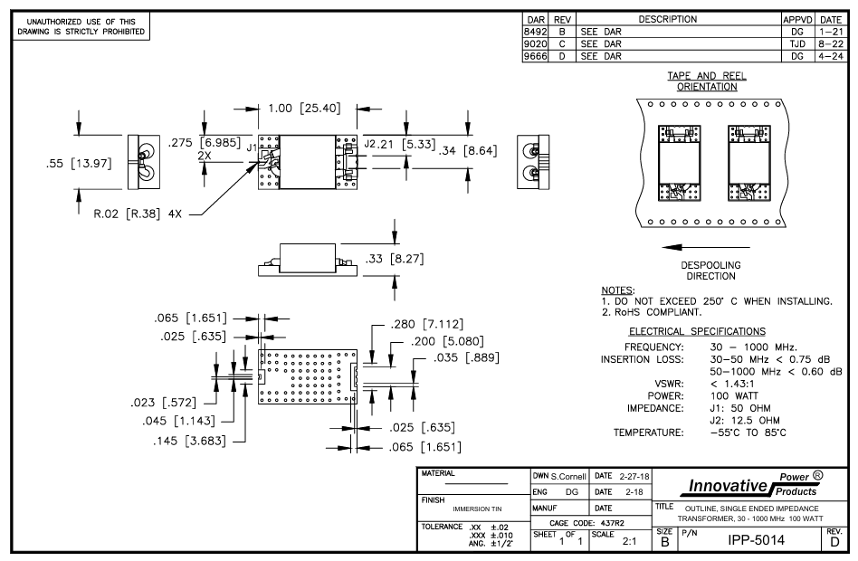 IPP-5014 阻抗變壓器