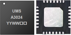 CHA3024-QGG  放大器– MPA