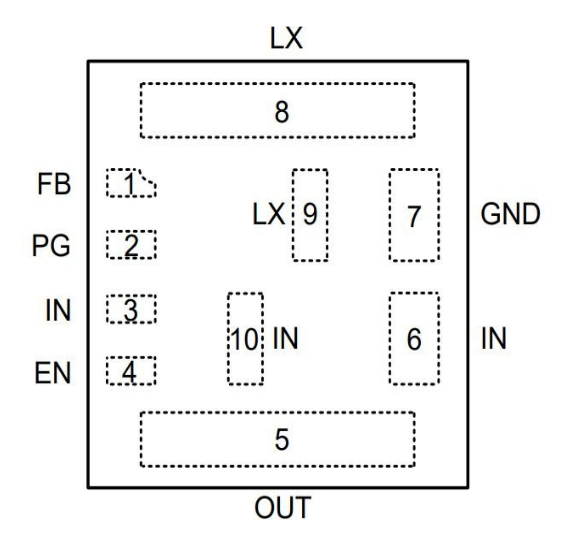 SQ76003AQNC非隔離電源模塊集成電感