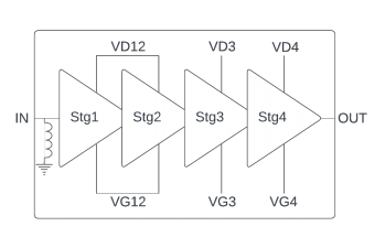?CHA7452-99F高功率放大器UMS