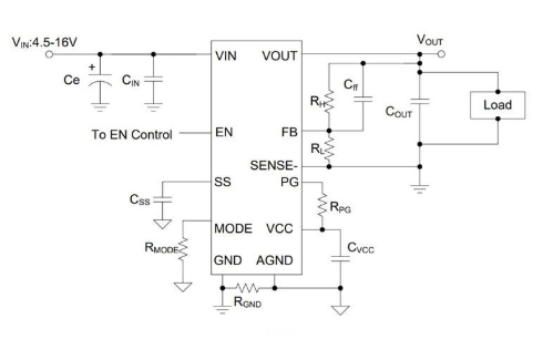 ?SQ76110VVQ電源模塊SILERGY矽力杰