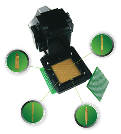 Ironwood彈簧銷插座 (ESS)