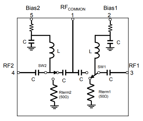 ?MASW-011094型Ka波段高功率單刀雙擲（SPDT）開關MACOM