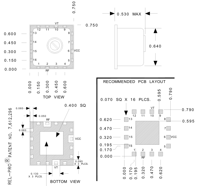 ?SDRO1250-8介質振蕩器Synergy